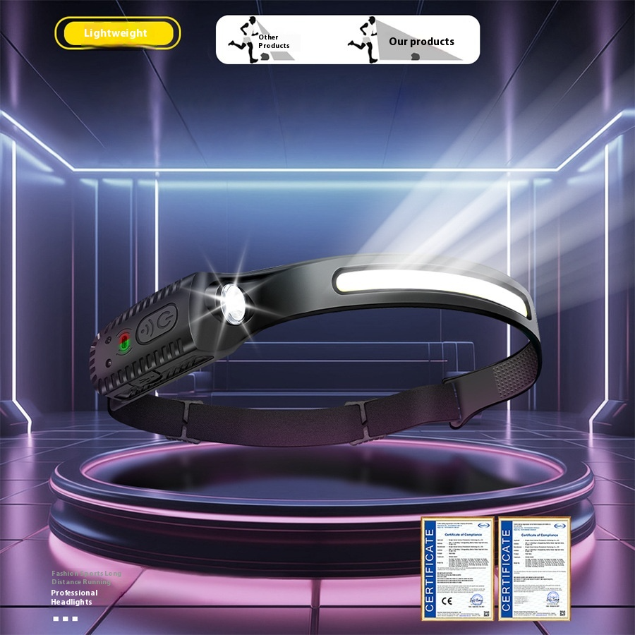 ChargeLite Headlamp USB-C
