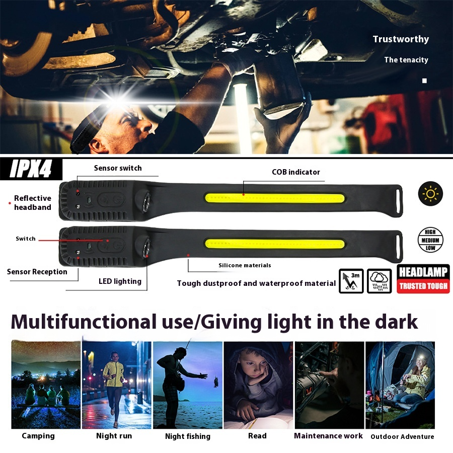 ChargeLite Headlamp USB-C